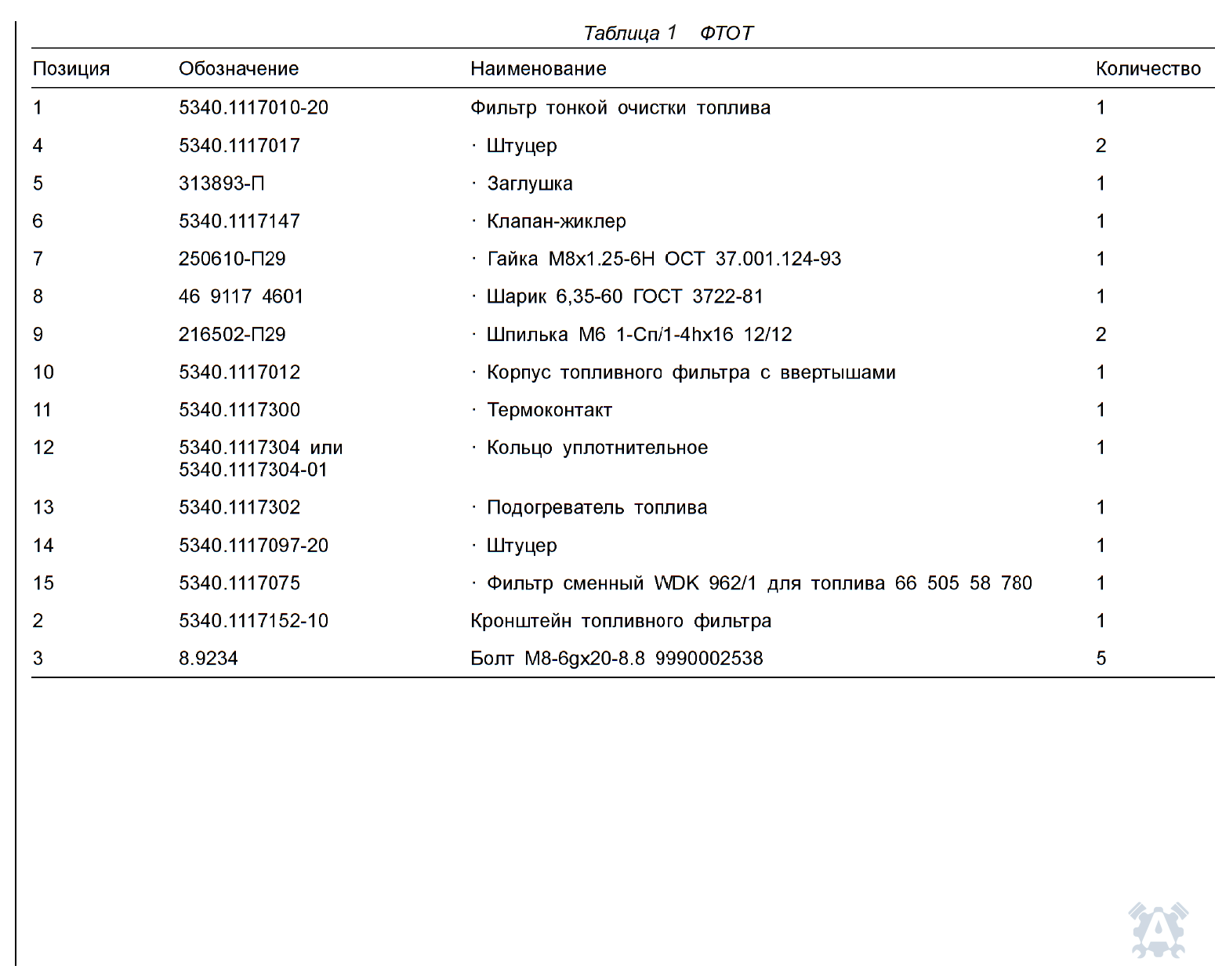 Описание, артикулы и количество деталей ЯМЗ-5342, лист 82