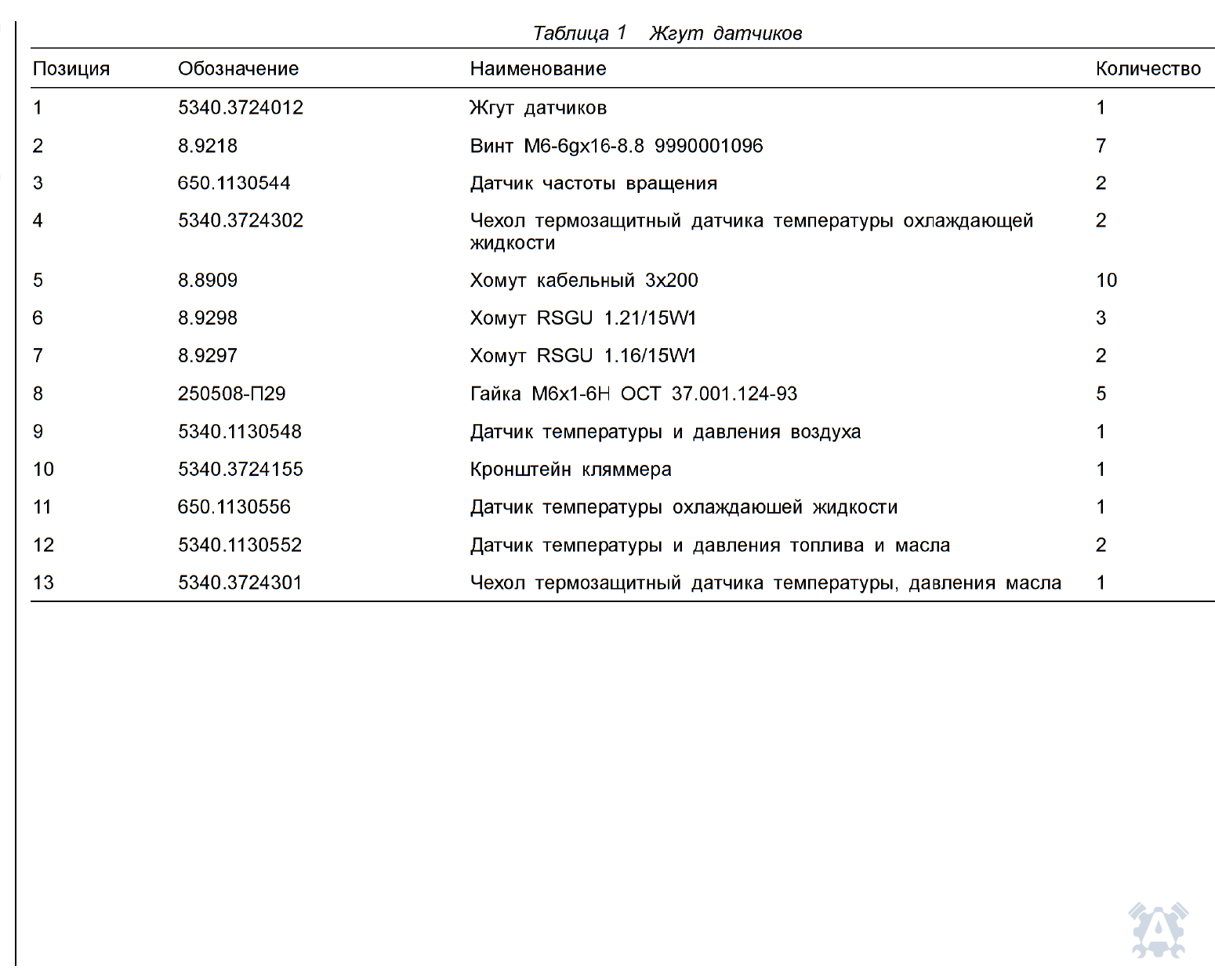 Описание, артикулы и количество деталей ЯМЗ-5342, лист 110